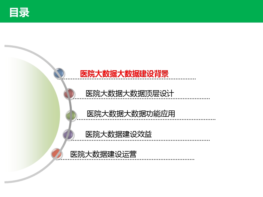 智慧医院医院建设运营方案课件.pptx_第2页