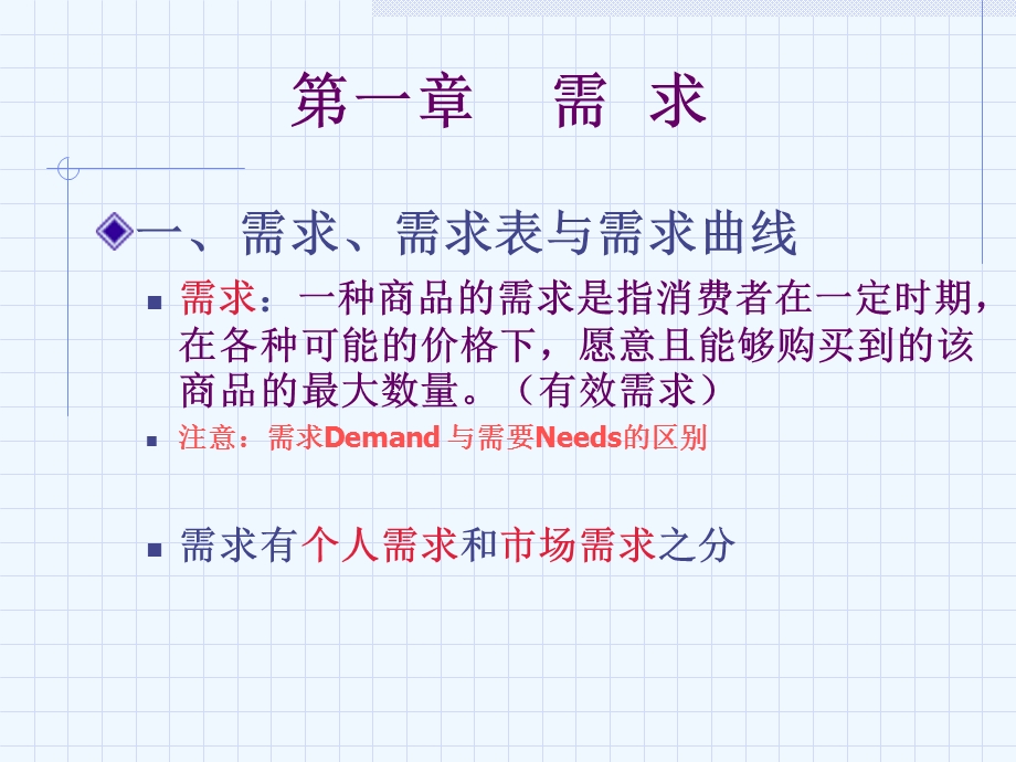 管理经济学第二讲供求理论与分析课件.ppt_第2页