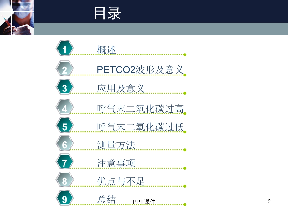 呼吸末二氧化碳监测课件.ppt_第2页