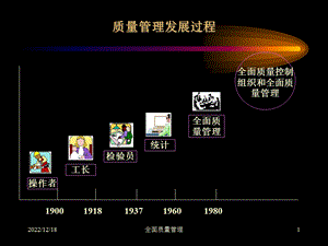 新编全面质量管理精品课件.pptx