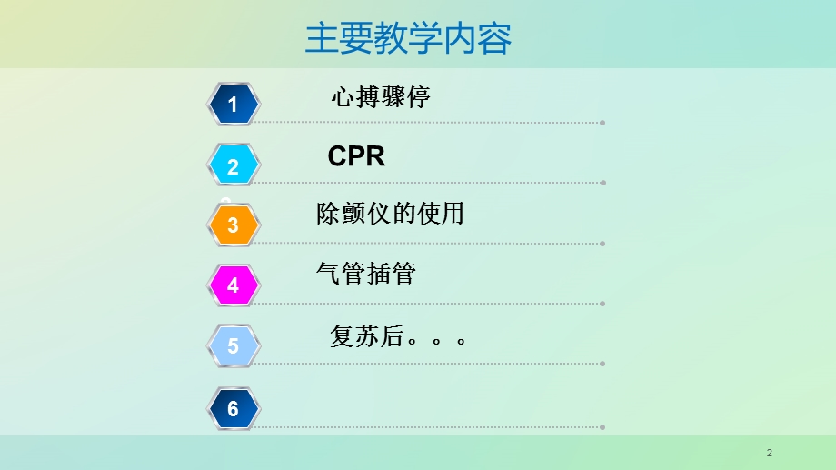 生命支持的仪器使用课件.ppt_第2页