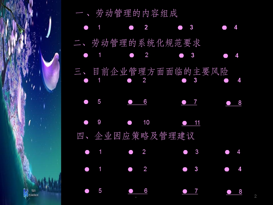 劳动合同法实务讲解课件.ppt_第2页