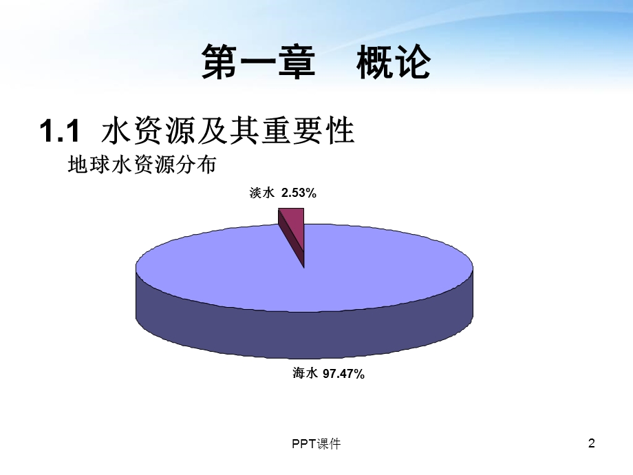 水处理药剂概论课件.ppt_第2页