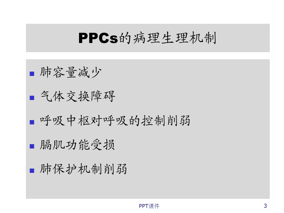 呼吸系统疾病与麻醉课件.ppt_第3页