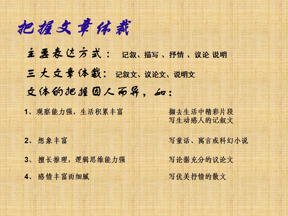 初中语文《话题作文指导》课件.ppt_第2页