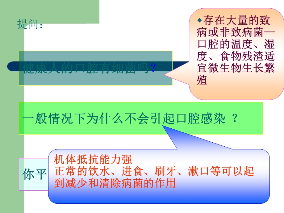 病人的清洁护理课件.ppt_第3页