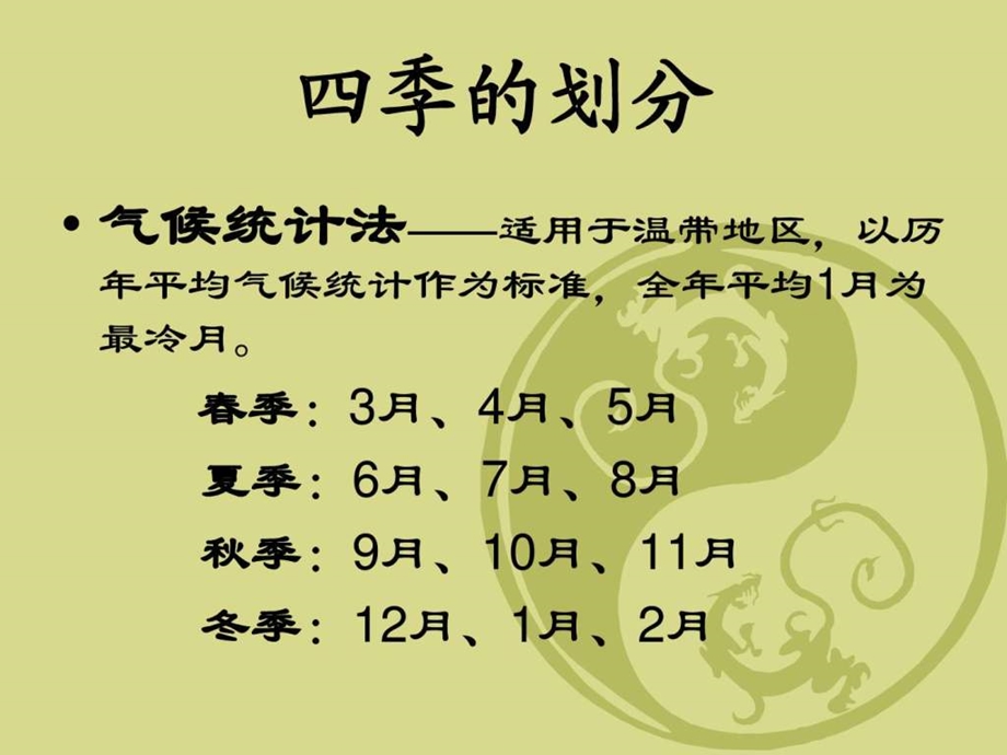 四季药膳课件.ppt_第3页