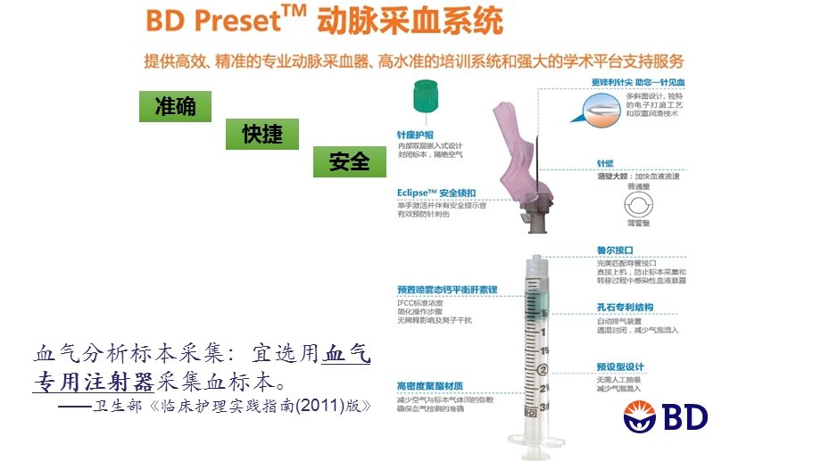 动脉采血规范操作流程课件.ppt_第2页