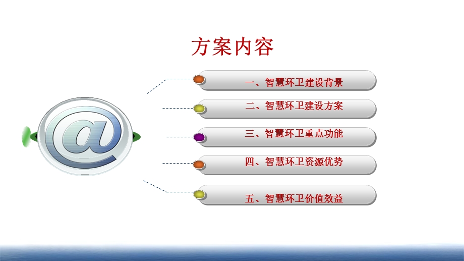 智慧环卫大数据一体化管理平台解决方案课件.pptx_第2页