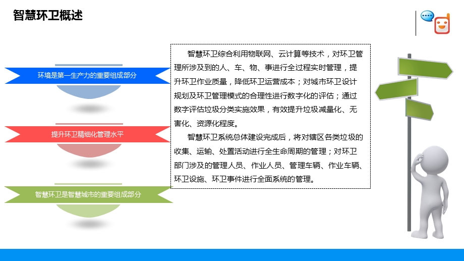 智慧环卫大数据一体化管理平台解决方案课件.pptx_第3页