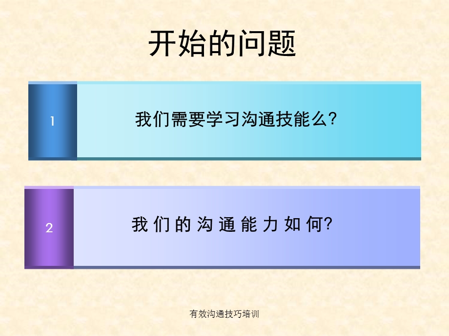 有效沟通技巧培训课程讲师稿课件.ppt_第2页