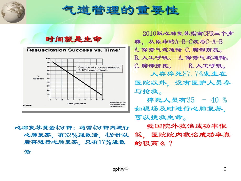 气道评估与处理课件.ppt_第2页