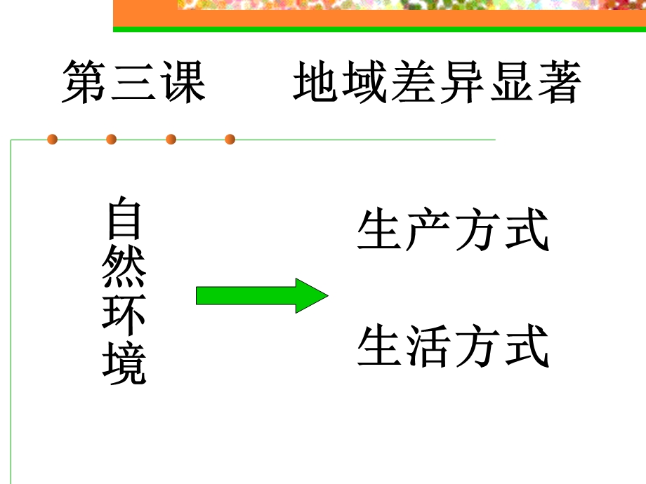 地域差异显著课件.ppt_第1页