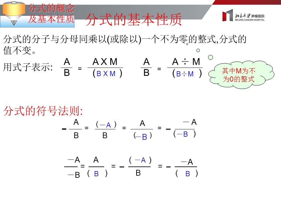 分式复习课件.ppt_第3页