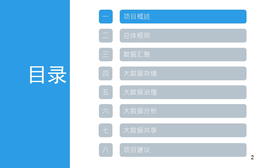 大数据平台交流课件.ppt_第2页