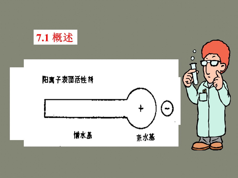 第七章 非离子表面活性剂课件.ppt_第3页