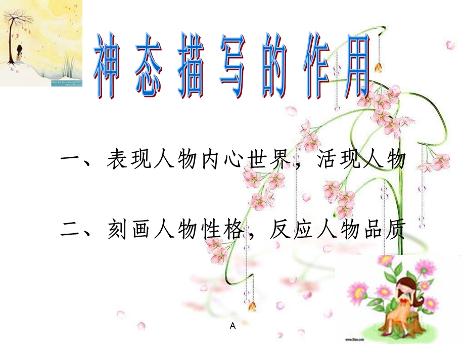 神态描写训练课件.ppt_第3页