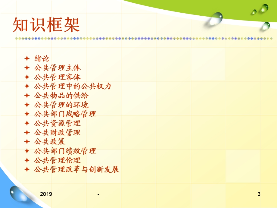 公共管理学概论完整版课件.ppt_第3页