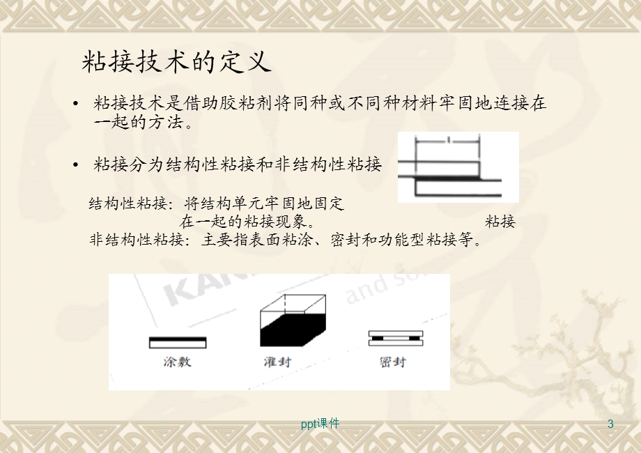 胶粘剂基础知识及产品课件.ppt_第3页