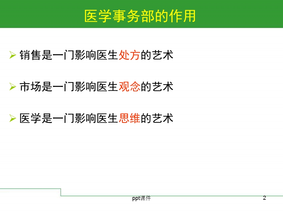 医学事务部课件.ppt_第2页