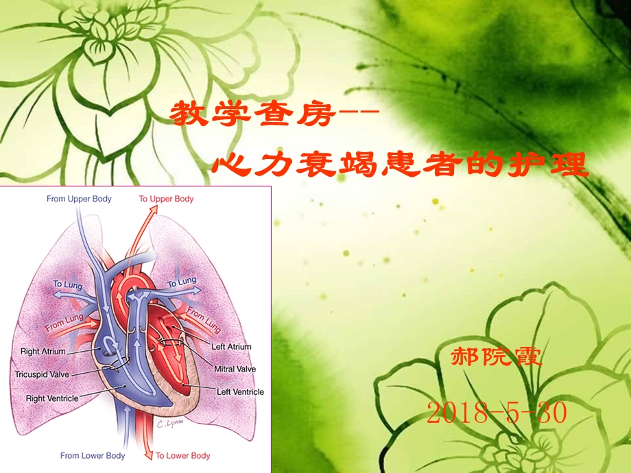 教学查房心力衰竭患者的护理课件.ppt_第1页