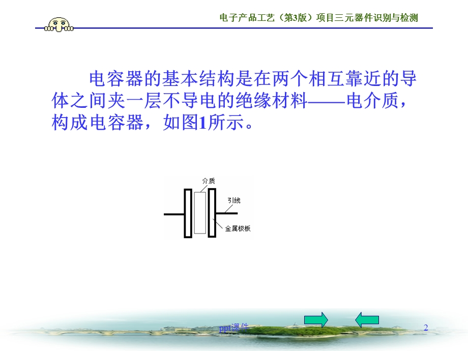 电容器识别与检测课件.ppt_第2页