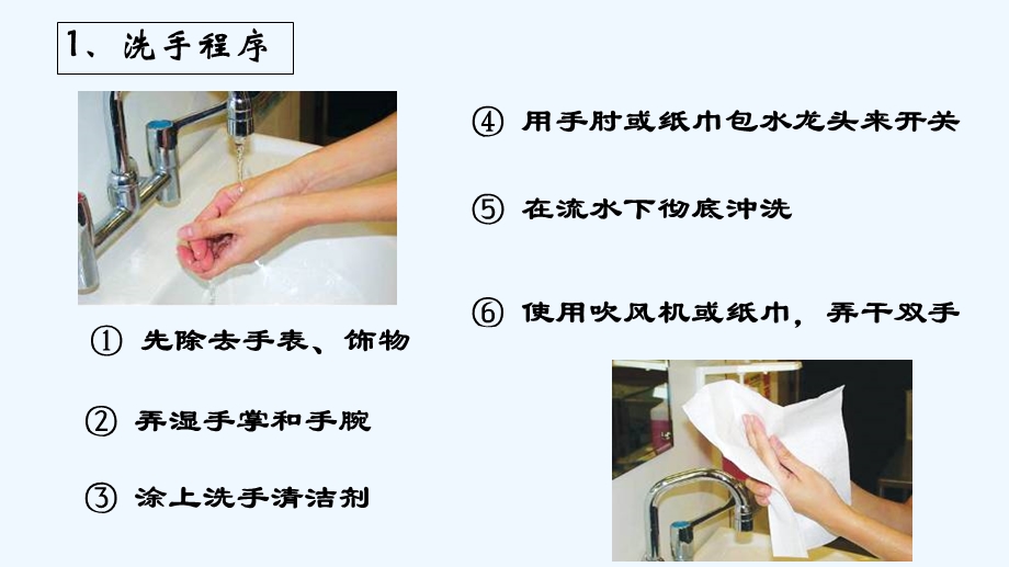 新冠肺炎防控知识 课件.ppt_第3页