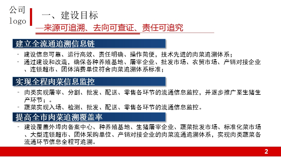 互联网+智慧食品安全监督管理云平台建设方案课件.pptx_第2页