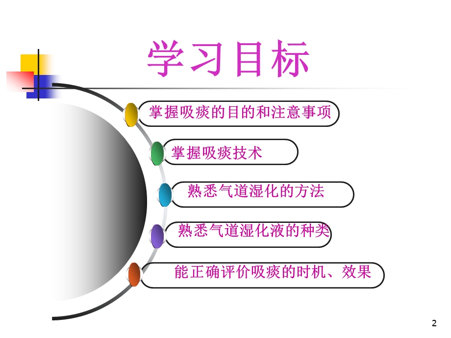 气管切开吸痰课件.ppt_第2页