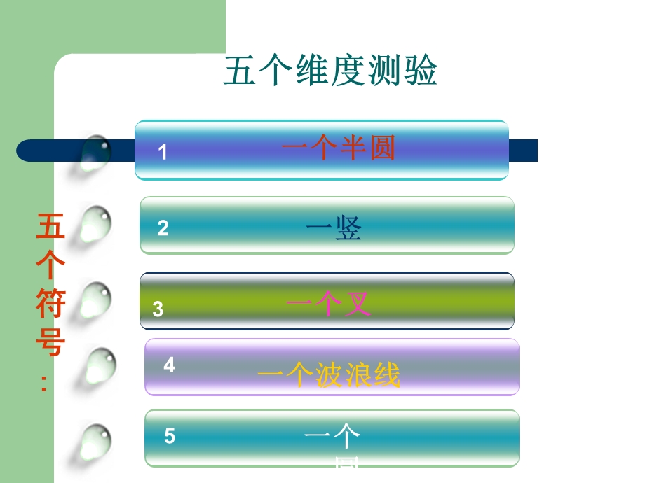 绘画治疗五个维度测验课件.ppt_第2页