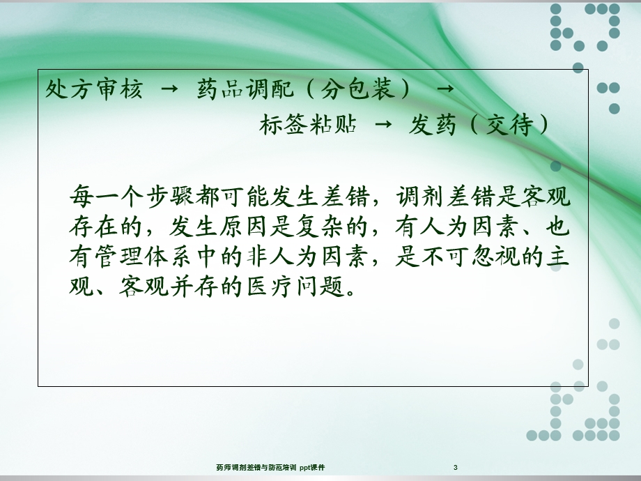 药师调剂差错与防范培训 课件.ppt_第3页