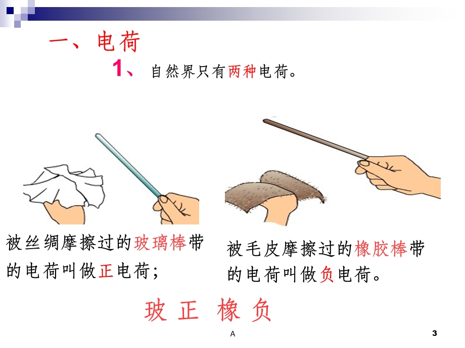 电学专题ppt课件.ppt_第3页