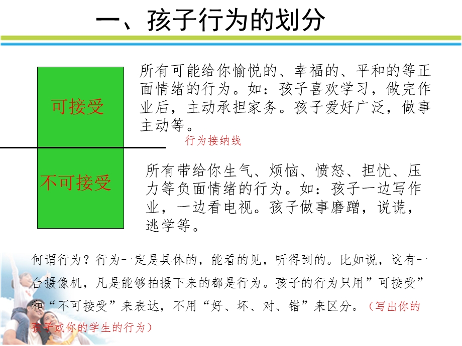 读懂孩子行为背后心理语言课件.ppt_第3页