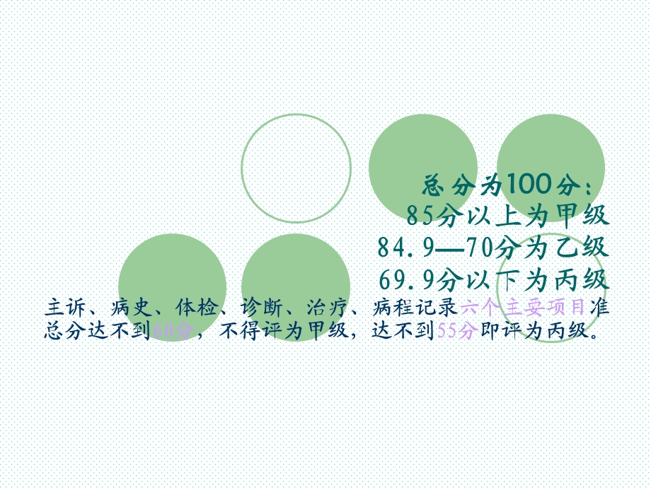 如何提高住院病历甲级率(讲座)课件.ppt_第3页