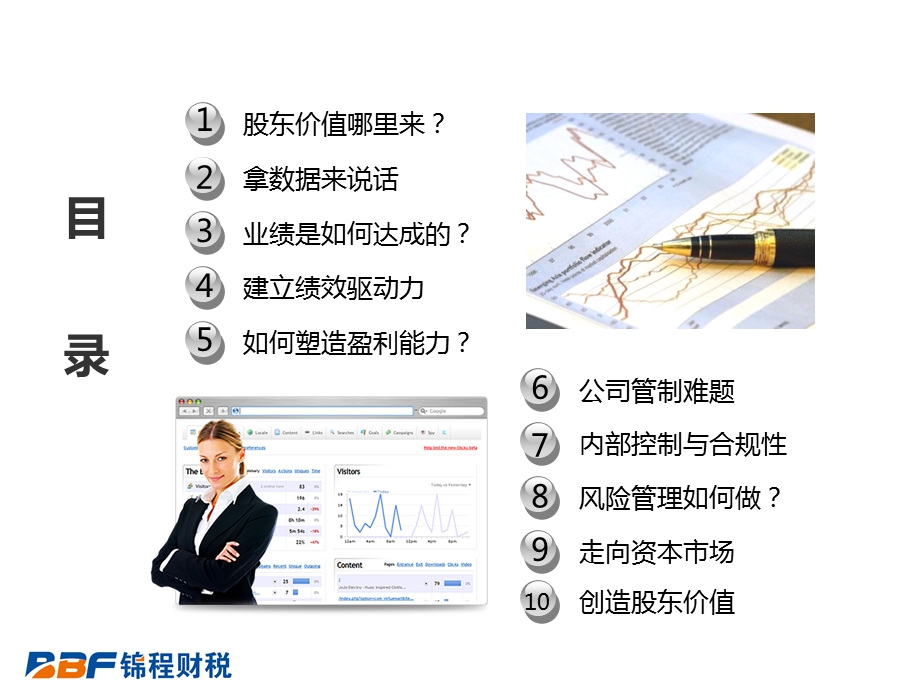 财务如何为企业创造价值课件.ppt_第3页