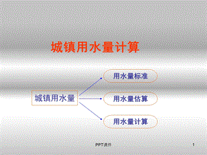 第二章 城镇用水量计算课件.ppt