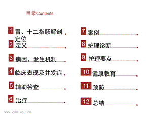 胃、十二指肠溃疡穿孔护理查房课件.ppt