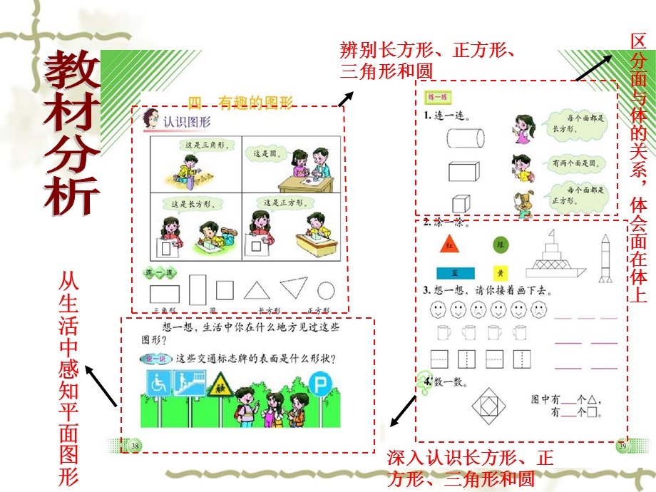 认识图形(长方体、正方体、三角形和圆)说课件.ppt_第3页