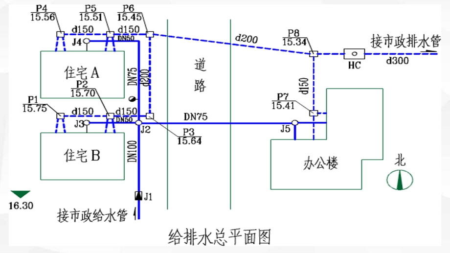 给排水识图课件.ppt_第2页