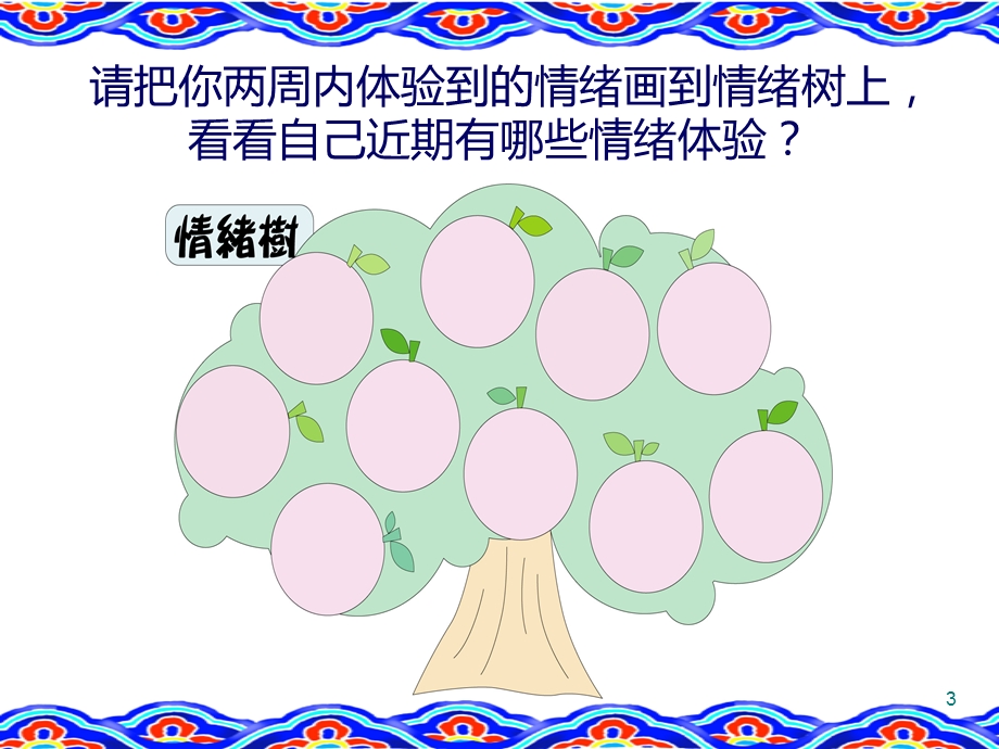 考研前的心理减压和情绪调节课件.ppt_第3页