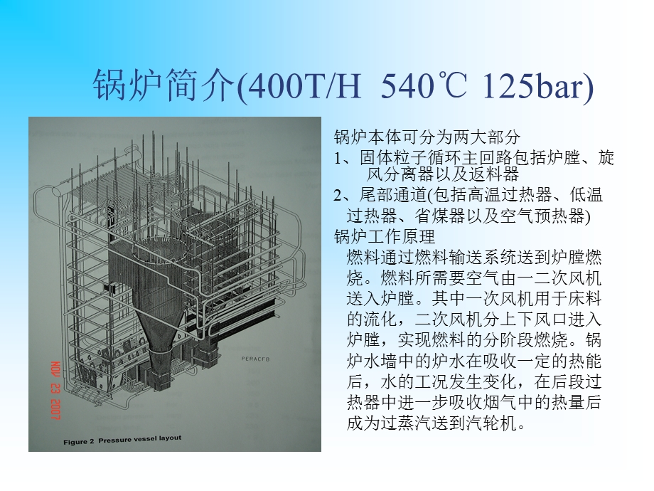 锅炉水循环系统课件.ppt_第2页