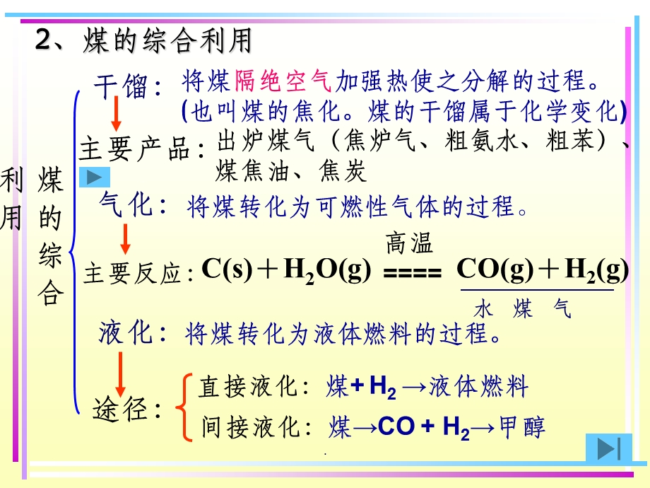 人教版化学必修二第四章PPT课件.ppt_第3页