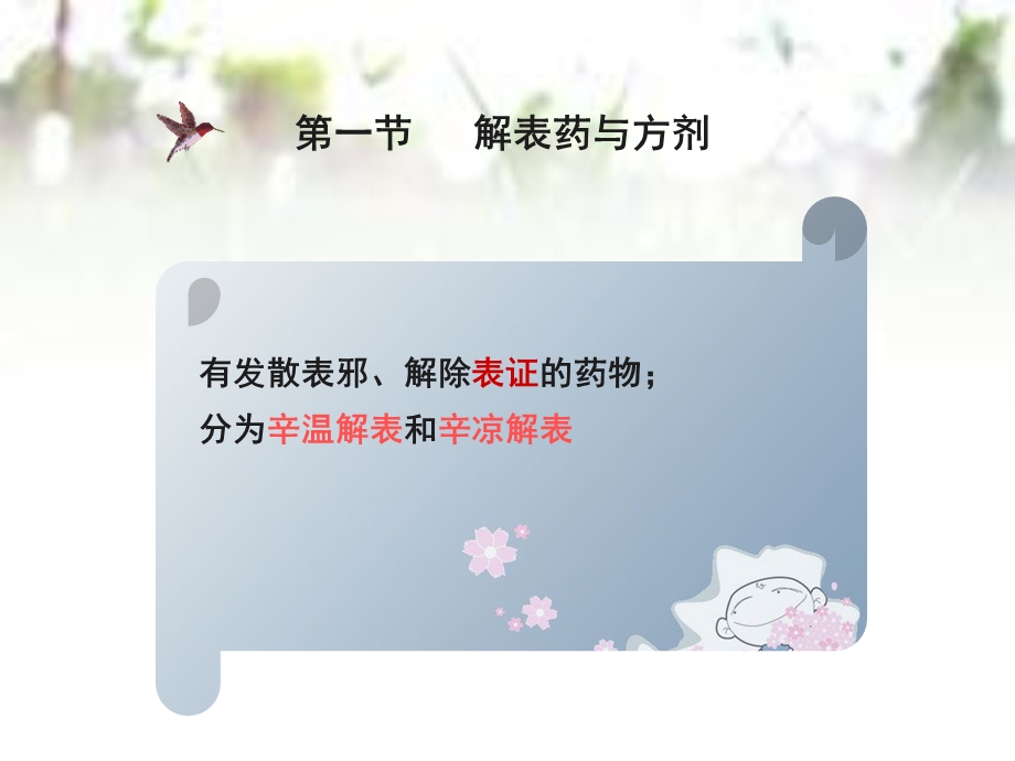 常用中药与方剂课件.ppt_第3页