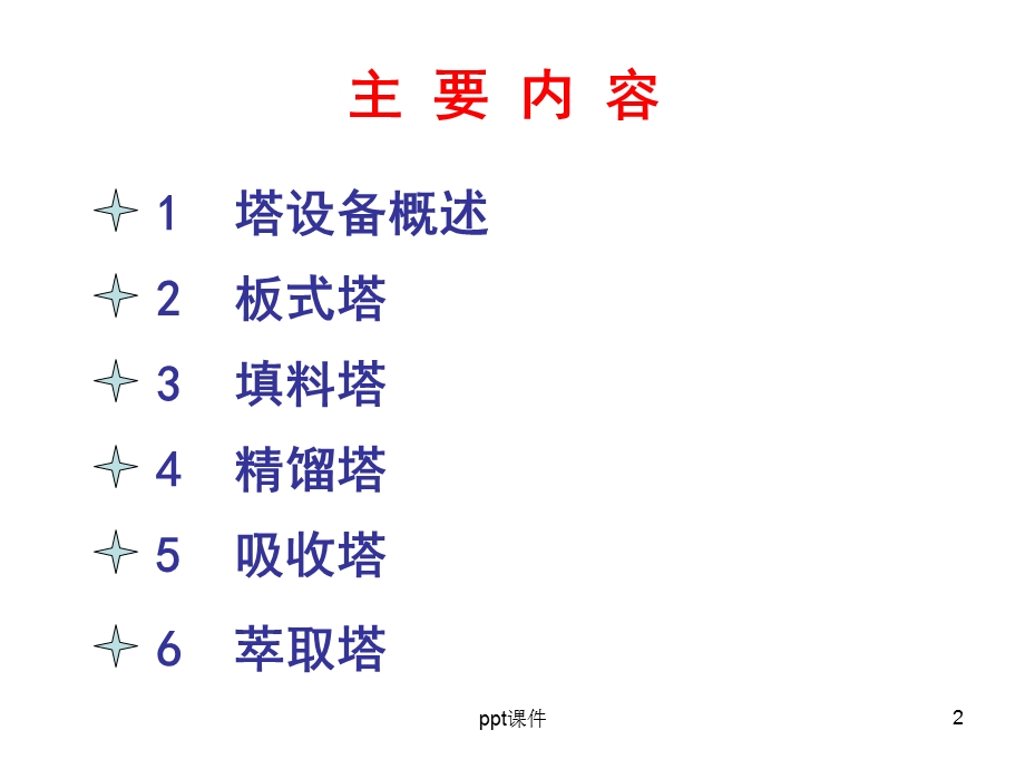 化工塔设备课件.ppt_第2页