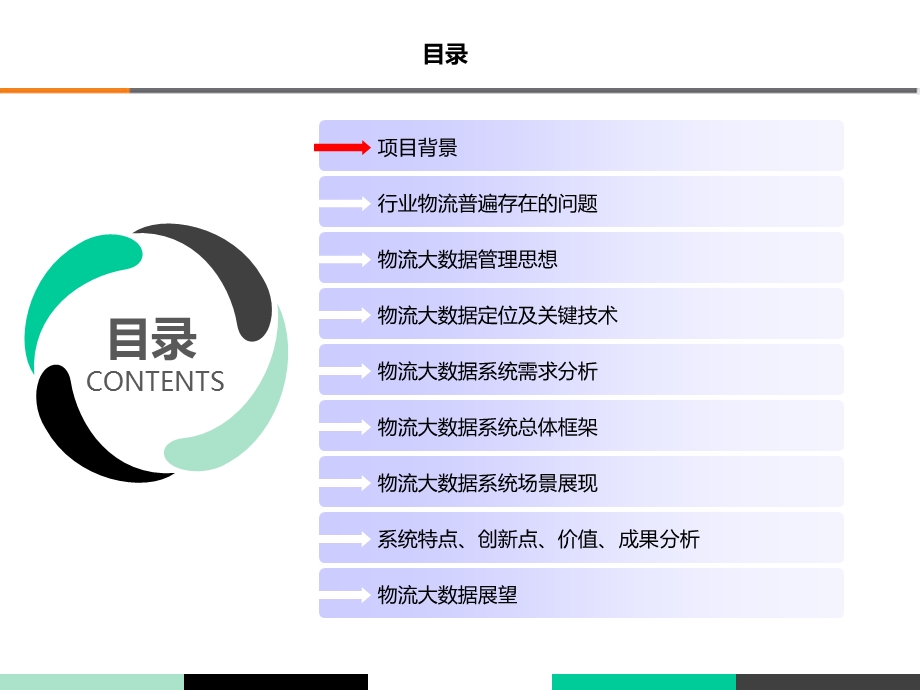 互联网+物流 智能物流大数据解决方案课件.pptx_第2页