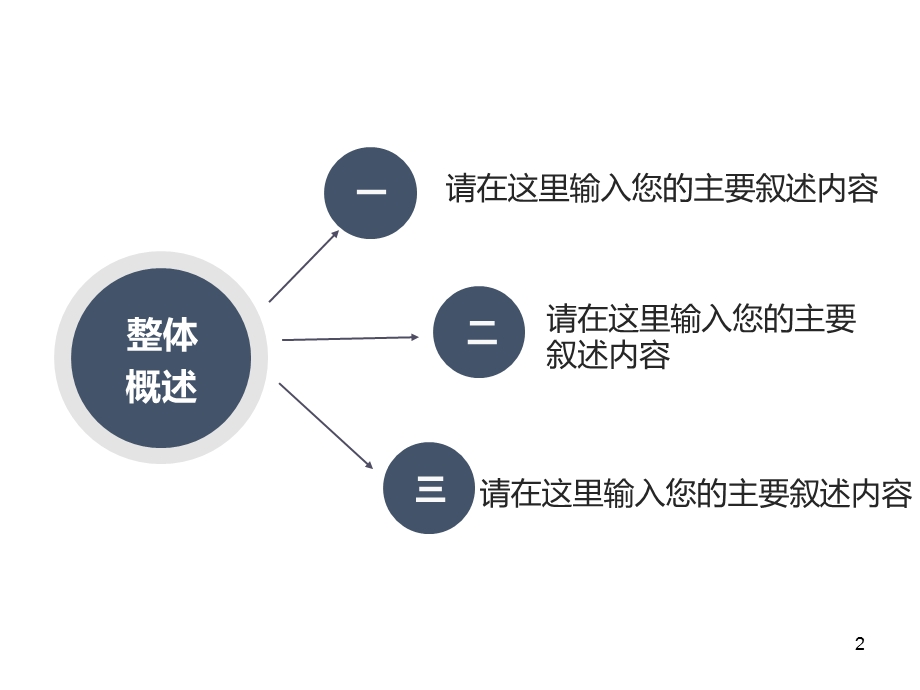 暖通介绍课件.ppt_第2页