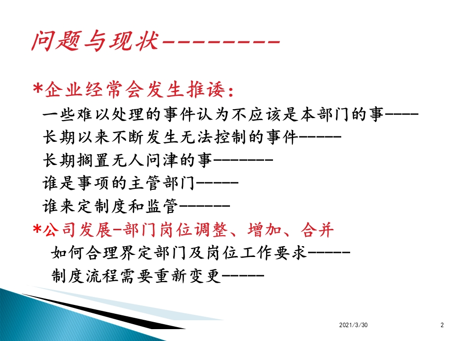 部门职能梳理方法 课件.ppt_第2页