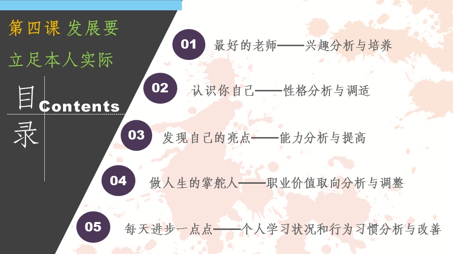 发展要立足本人实际课件.pptx_第3页