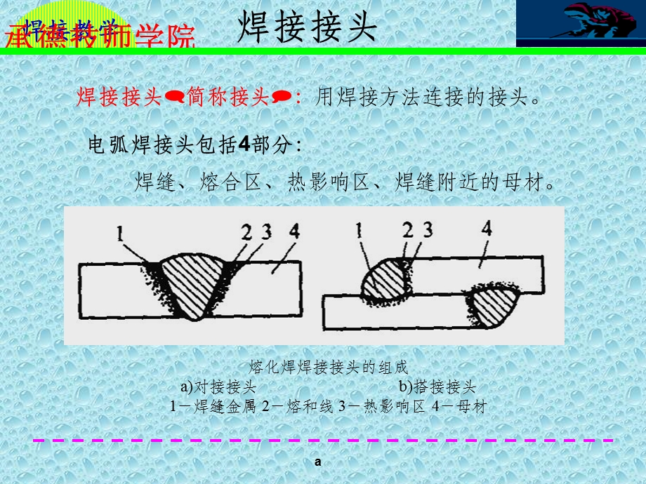 焊接接头和焊缝符号课件.ppt_第3页