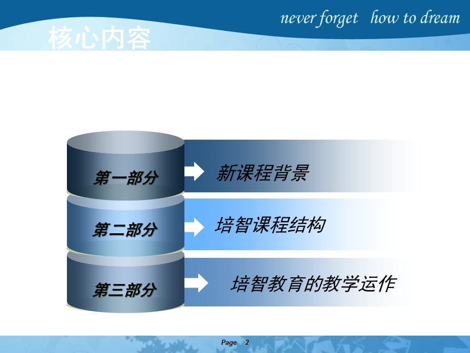 培智课程与教学课件.ppt_第2页